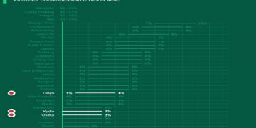 10 Expert Secrets to Choosing Real Estate Companies in Japan: Ultimate Guide for Expats & Investors