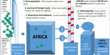 7 Expert Insights on Indian Mortality Rate You Must Know: Causes, Trends, and Action Plan