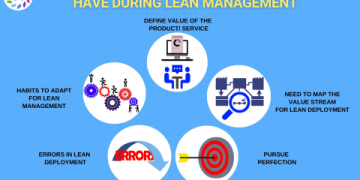 7 Expert Secrets to Maximizing Your Albatross Supply for Ultimate Efficiency