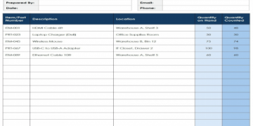 7 Expert Cleaning Supply Inventory List Template Strategies: The Ultimate Business Solution