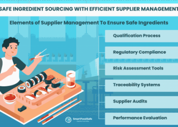 7 Expert Tips to Maximize Your sameer parts supply Efficiency: The Ultimate Guide for Fast, Reliable Sourcing