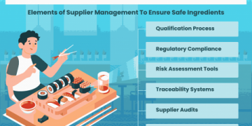 7 Expert Tips to Maximize Your sameer parts supply Efficiency: The Ultimate Guide for Fast, Reliable Sourcing