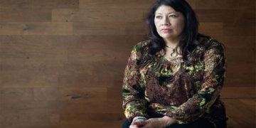 10 Ultimate Insights About South American Indian Heritage You Can’t Miss