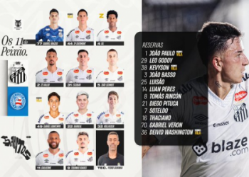 7 Expert Insights and Real Stats: Atlético Goianiense vs Esporte Clube Bahia Stats Revealed