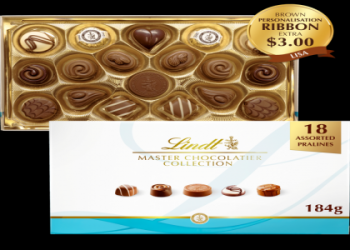 7 Ultimate Secrets to Designing an Irresistible Entertainment Magazine Cover