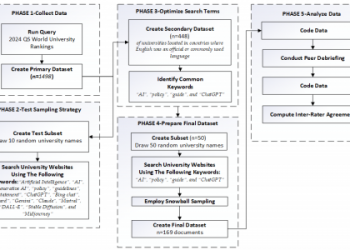 7 Shocking Facts and Proven Strategies to Improve the Indian Female Literacy Rate in 2024