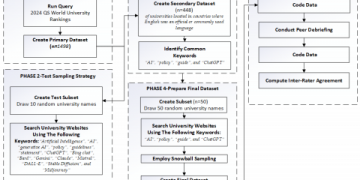 7 Shocking Facts and Proven Strategies to Improve the Indian Female Literacy Rate in 2024