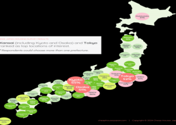 10 Shibuya Real Estate Secrets Every Investor Needs to Know for 2024