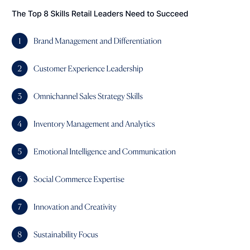 7 Expert retailnews Strategies You Need for 2024: Unlock Success and Stay Ahead