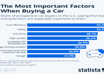7 Surprising Facts About the Average Life Expectancy of Indians: Expert Insights and Essential Solutions