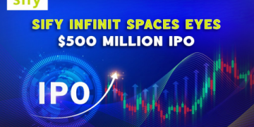 7 Expert Insights Into the Baazar Style Retail IPO: What Every Investor Must Know