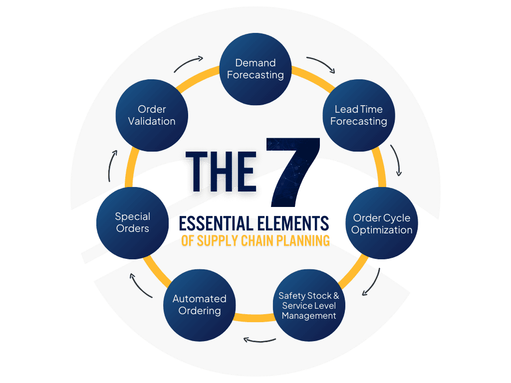 The 7 Essential Types of Industrial Chain: An Expert Guide to Selection and Application