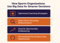 The Ultimate Guide to DP Sports: Your Expert Playbook for Data-Driven Predictions