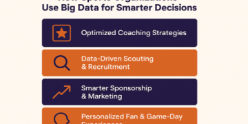 The Ultimate Guide to DP Sports: Your Expert Playbook for Data-Driven Predictions