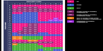 The Ultimate Guide to Kelly Sport: How to Master the Strategy for Smarter Betting