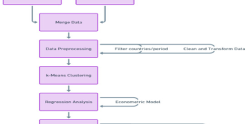 The Ultimate Guide to Converting 153 Euros to Dollars: Rates, Tools, and Hidden Fees