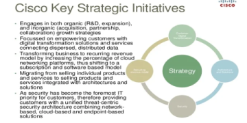 The Cisco Systems Supply Chain: An Expert Guide to Its Strategy, Challenges, and Future