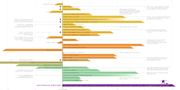 The Average Indian Lifespan A Comprehensive Guide to Trends Factors and How to Live Longer