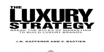 The Ultimate Guide to Luxury Brand Name: Strategy, Identity, and Market Domination