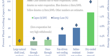 The Ultimate Guide to German Oil Companies: Leaders, Strategies, and the Energy Transition