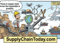 The Legal Supply Chain: A 2024 Expert Guide to Compliance, Risk, and Competitive Advantage