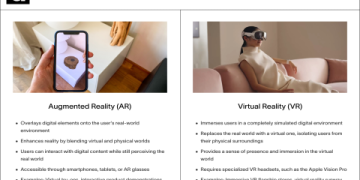 The Ultimate Guide to Louis Vuitton and the Luxury Brand Universe: 5 Key Insights for Discerning Consumers