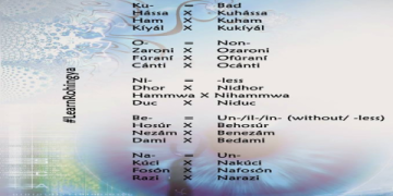 Suji in English Name: The Ultimate Guide to Names, Meanings, and Global Identity