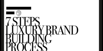 The Ultimate Guide to Luxury Brand Logos: Design, Meaning, and Power