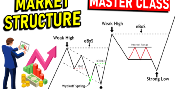 The Ultimate Guide to US Silicon Trading: Strategies, Platforms, and Market Insights