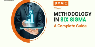 The Ultimate Guide to Supply Chain Management Week: 7 Strategies for Maximum Impact