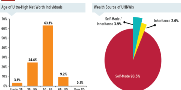 The Ultimate Guide to Luxury Products China: Market Trends, Buying Secrets, and Future Insights