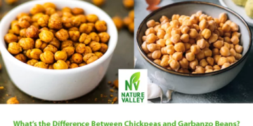 The Ultimate Guide to the English Name for Chana: Chickpeas, Garbanzos, and More