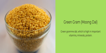 The Ultimate Guide to the English of Urad Dal: Names, Nutrition, and How to Use It