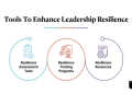 The 7 Pillars of Leadership in Supply Chain Management: An Expert’s Guide to Building Resilience