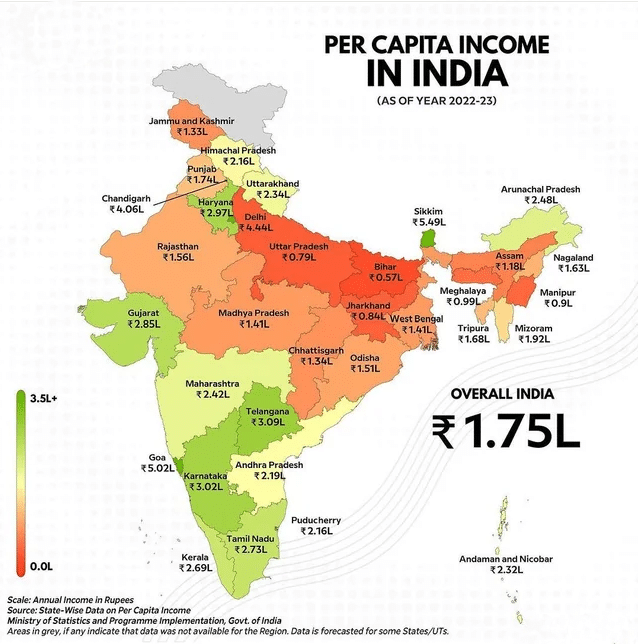 The Ultimate Guide to Indian Income Per Capita in 2024