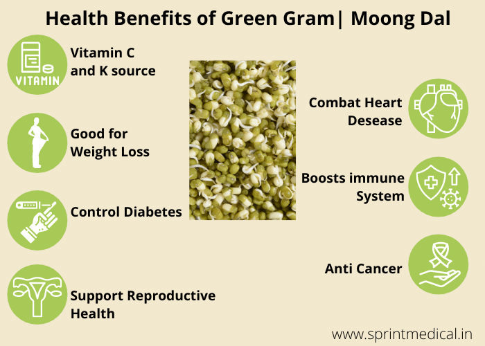 Moong Dal Name in English: The Ultimate Guide to Mung Beans and Their Incredible Benefits