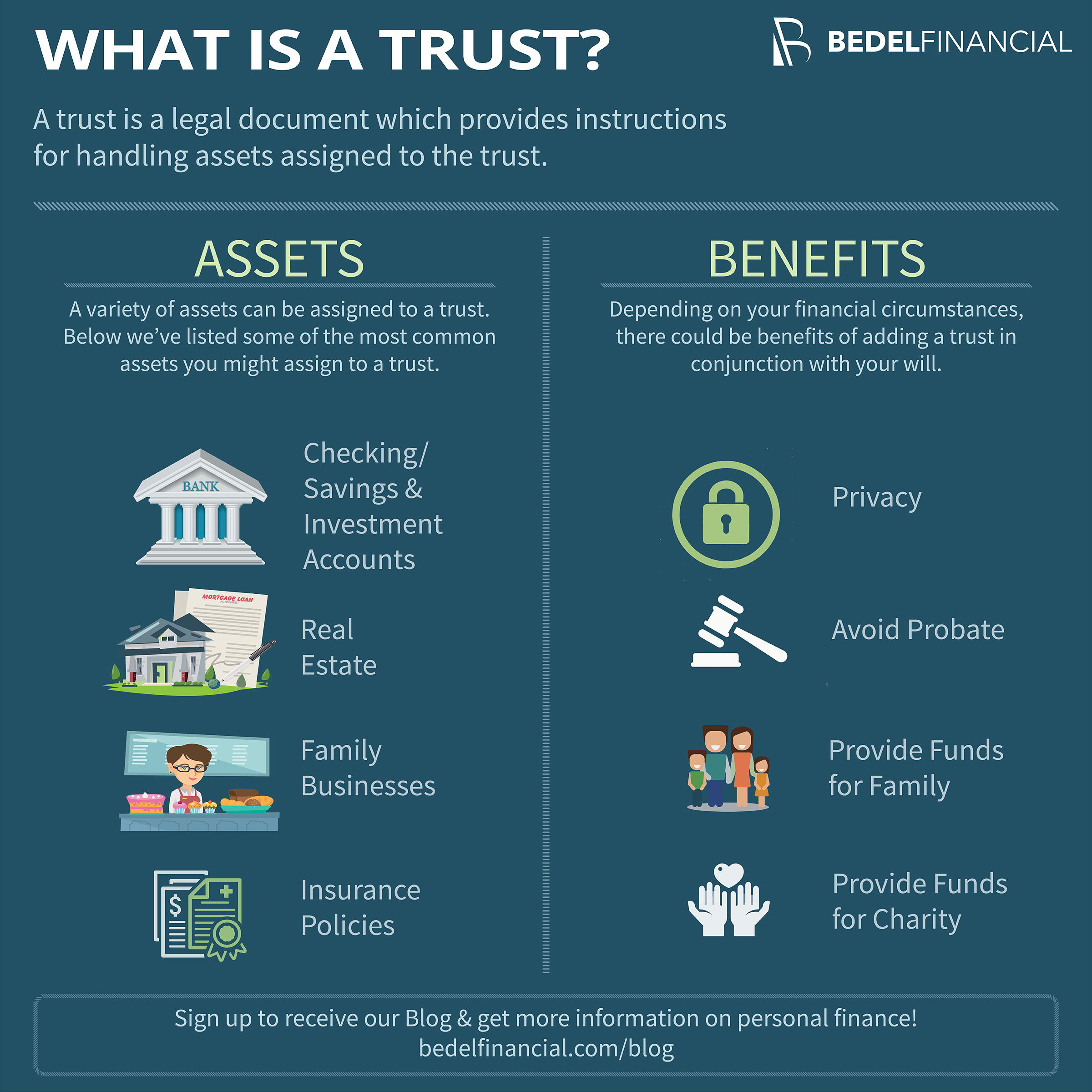 Can a Trust Buy Property? The Ultimate Guide to Ownership, Benefits, and Process