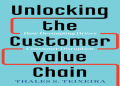 The Ultimate Guide to the Customer Supply Chain: 5 Steps to Unlock Growth and Loyalty