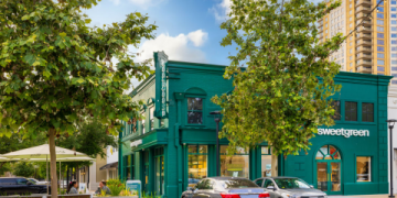 Houston Premium Goods The Ultimate Guide to Finding Luxury and Quality in H-Town