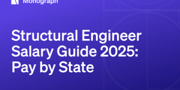 What Is 5 Percent of 95000? The Ultimate Guide to Calculating and Applying Percentages
