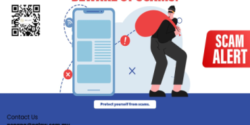 The Ultimate Guide to Buy Property in Kuala Lumpur Your 2024 Roadmap