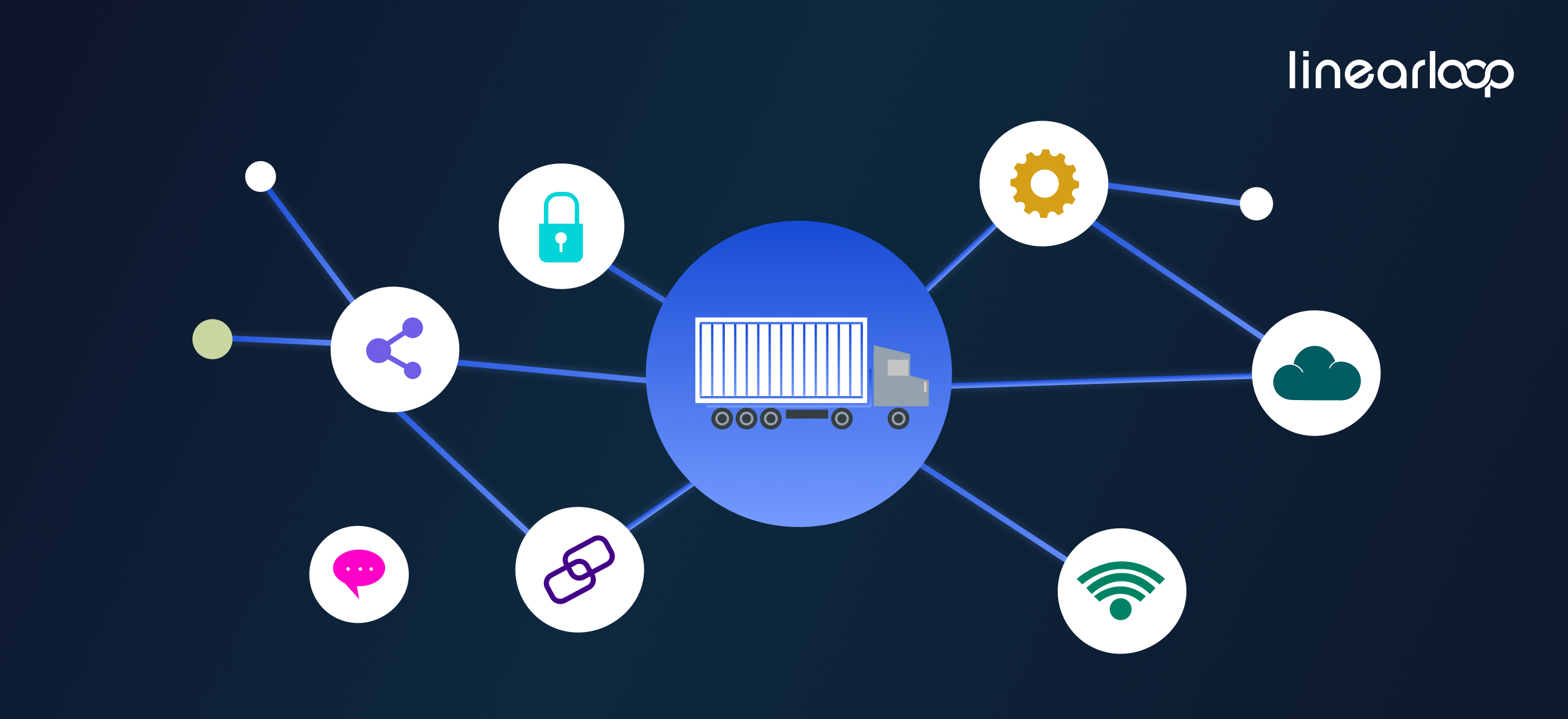 What Is Supply Chain Software? The 2024 Expert Guide to Definition, Types, and Benefits