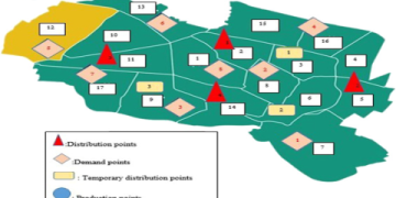 The Ultimate Guide to Bio Pharma Supply Chain Risk: An Expert Framework for 2024