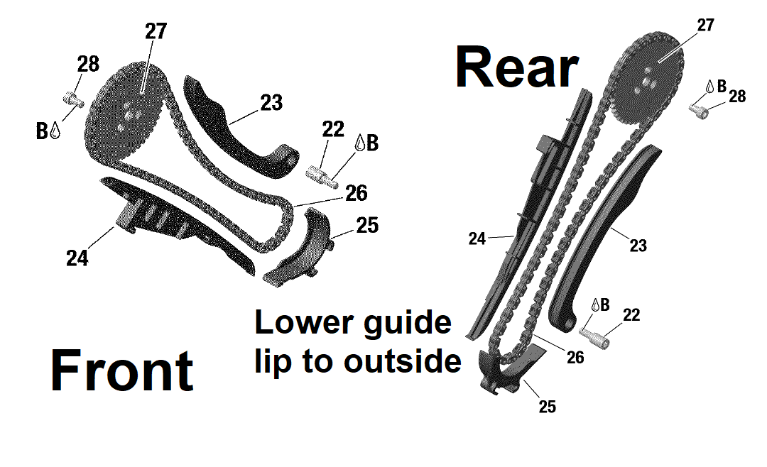 The Ultimate Guide to Can-Am Chain Maintenance, Replacement, and Upgrades