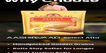 Your Ultimate Guide to Finding Aashirvaad Atta Near Me: 5 Reliable Methods