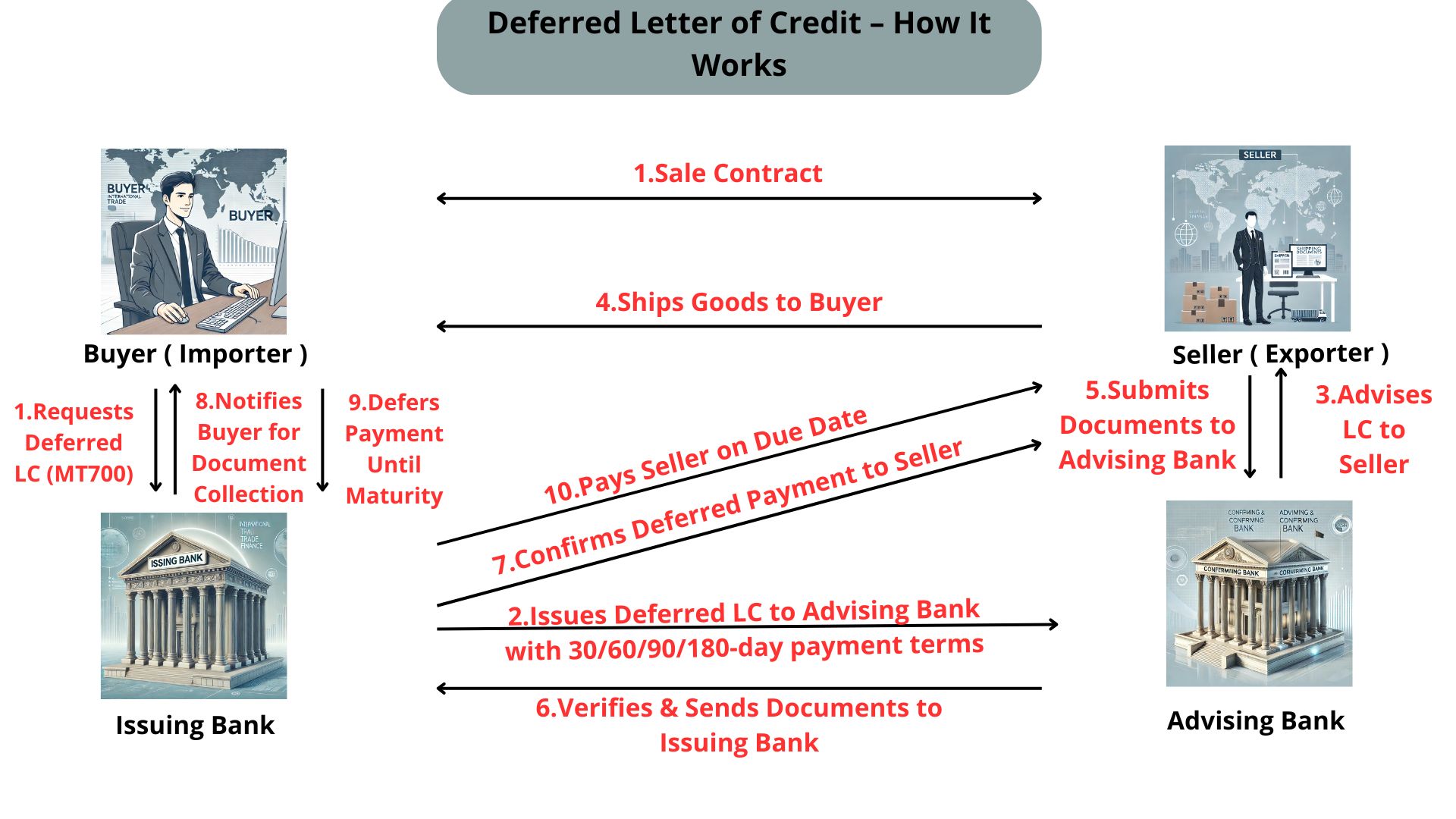 The Ultimate Guide to PER Credit Agricole: Your Expert Path to Financial Security