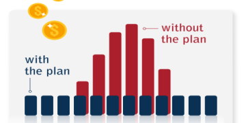 The Ultimate Guide to the Price of Heating Oil in Maryland Today: Expert Insights and Savings Tips