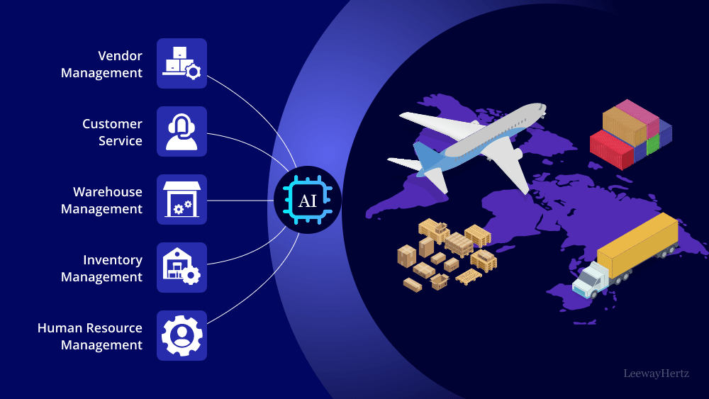 The Ultimate Guide to AI Supply Chain PNG: Visualize the Future of Logistics