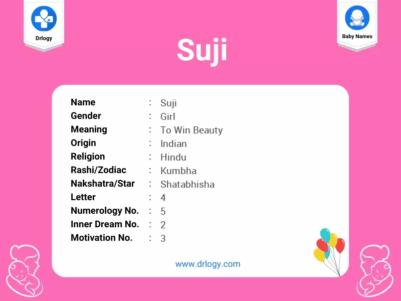 Suji in English Name: The Ultimate Guide to Names, Meanings, and Global Identity