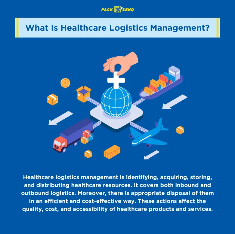 The Ultimate Guide to Logistics and Supply Chain Management in Healthcare: 7 Critical Strategies for Success